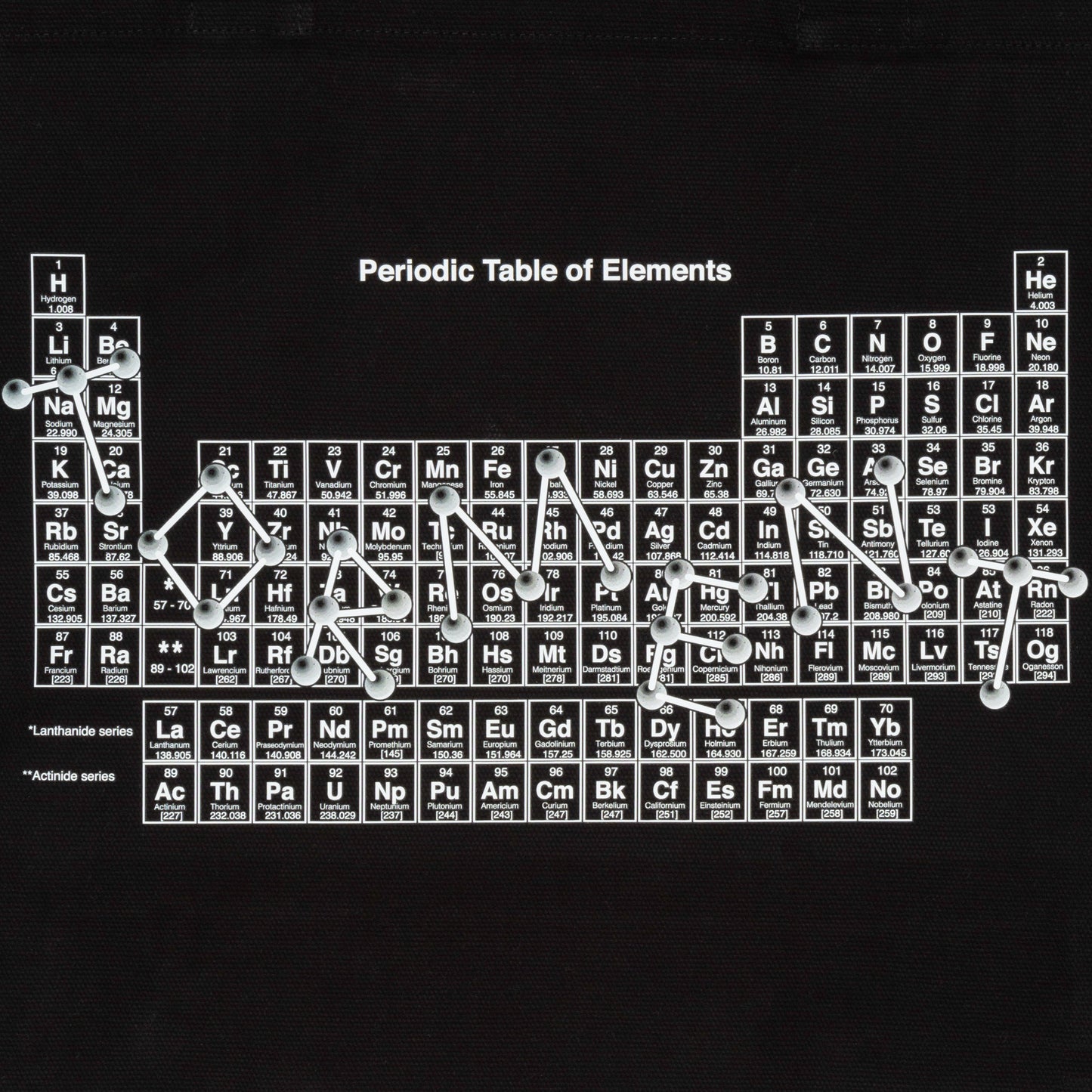 Periodic Tote Bag